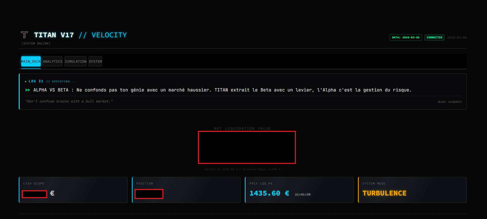 Aperçu du Dashboard TITAN